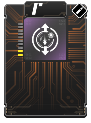 Image of Multi-Piercing Sights