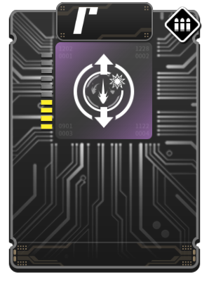 Image of Multi-Piercing Sights