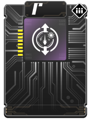 Image of Multi-Piercing Sights